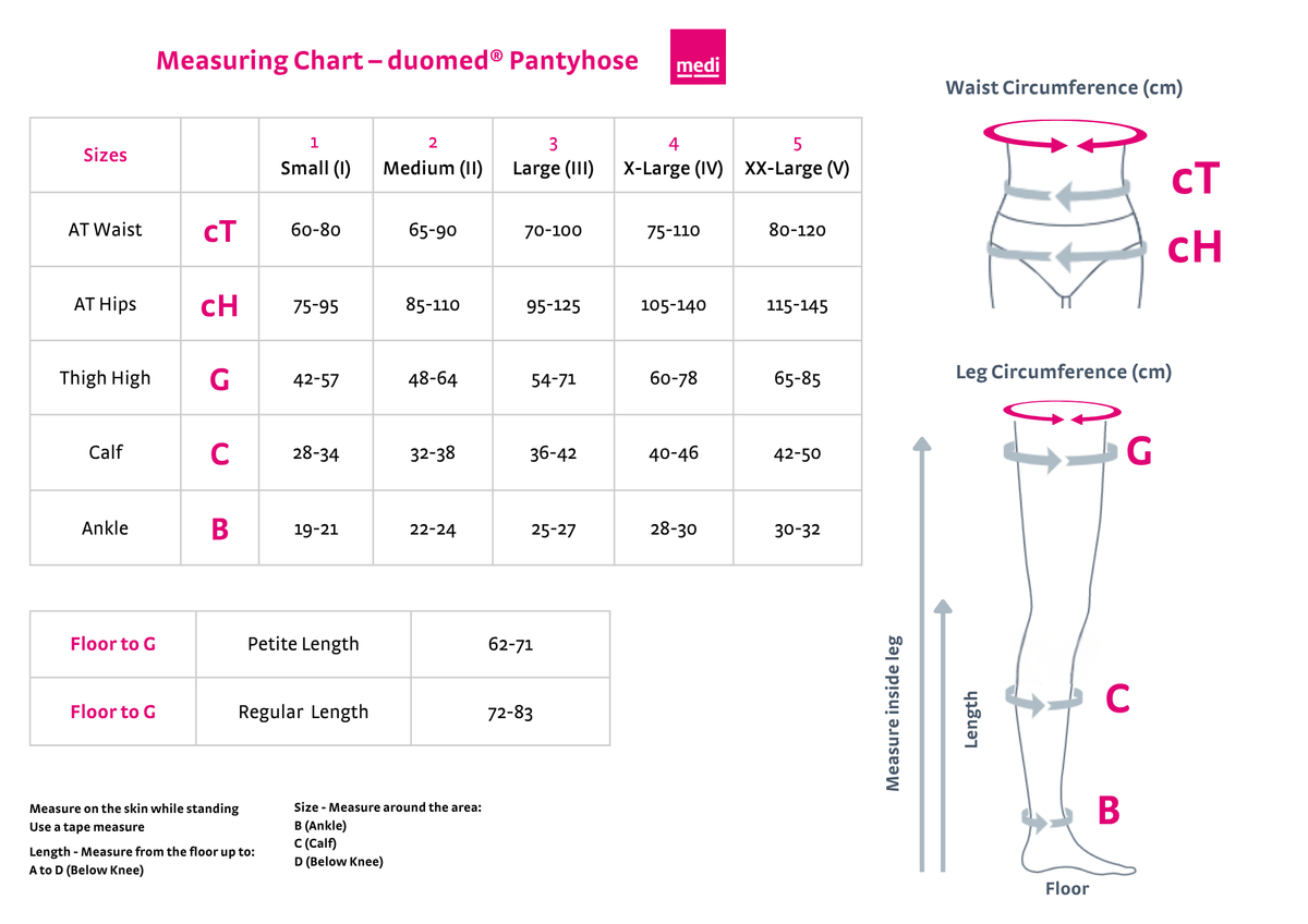 duomed® Compression Pantyhose