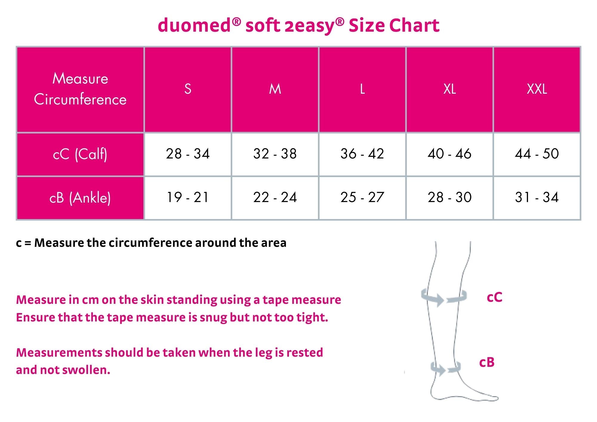 duomed® soft 2easy® Two-piece Compression System