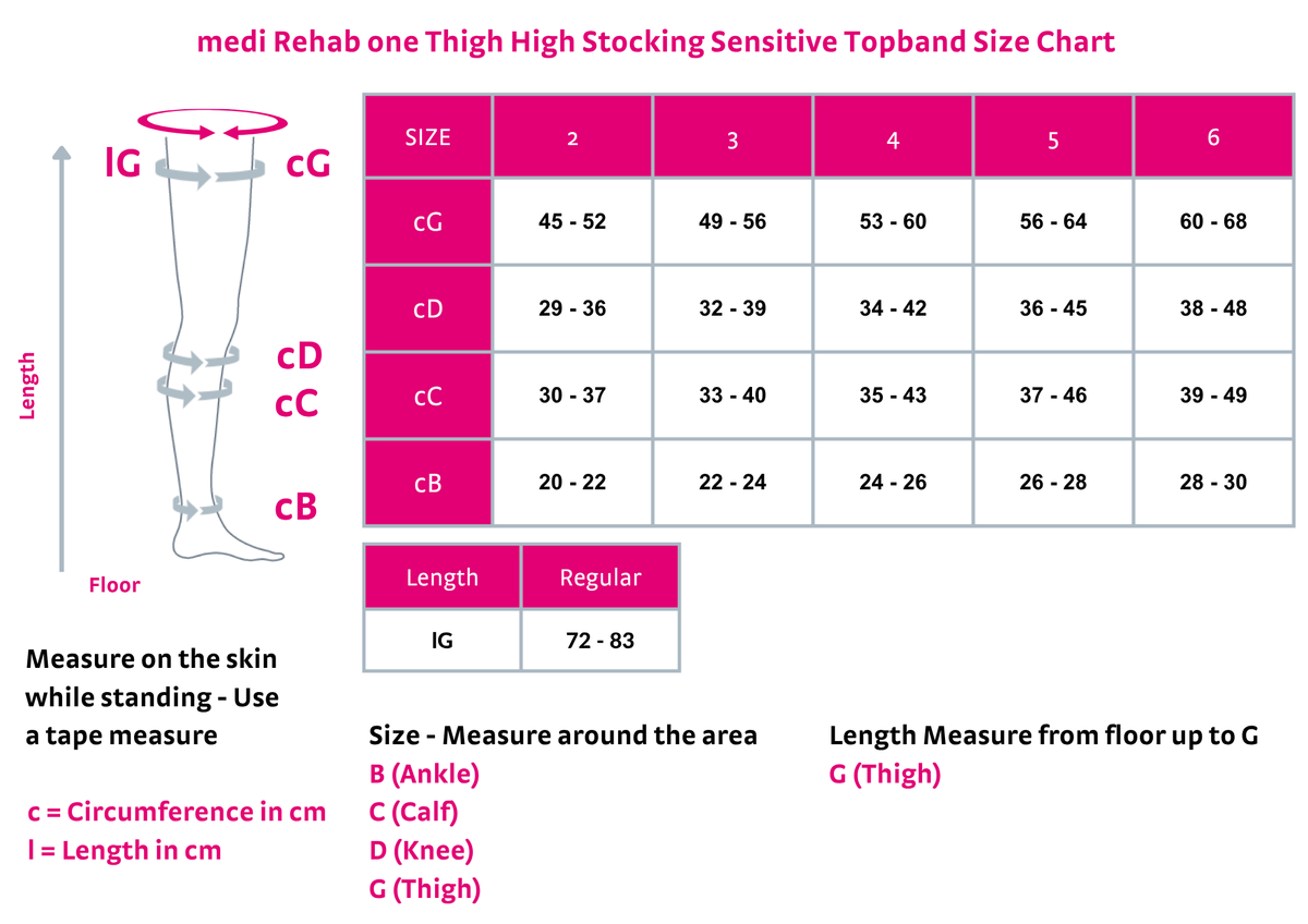 medi Rehab One Stocking- Surgery Recovery