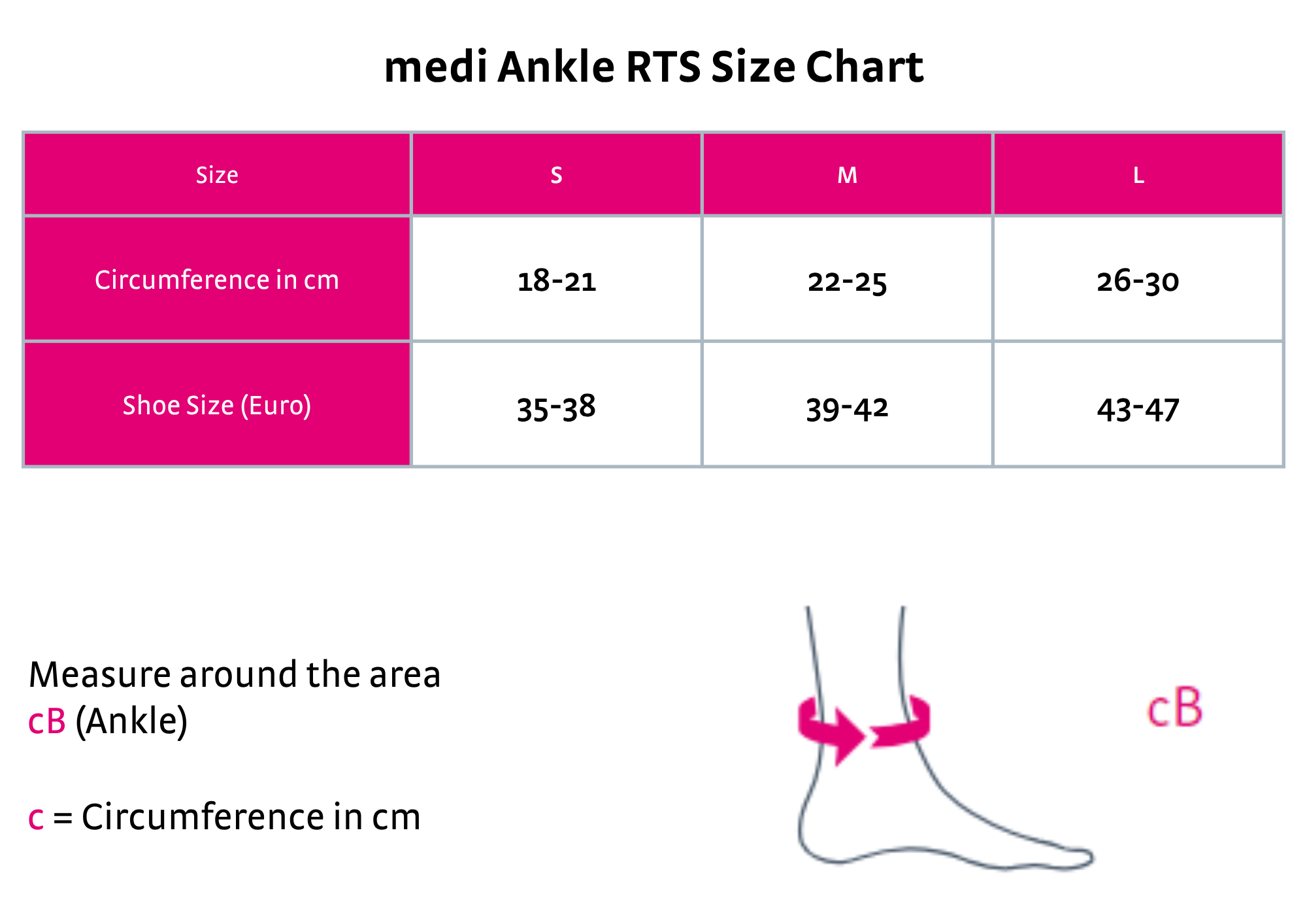 medi Ankle RTS Ankle Orthosis