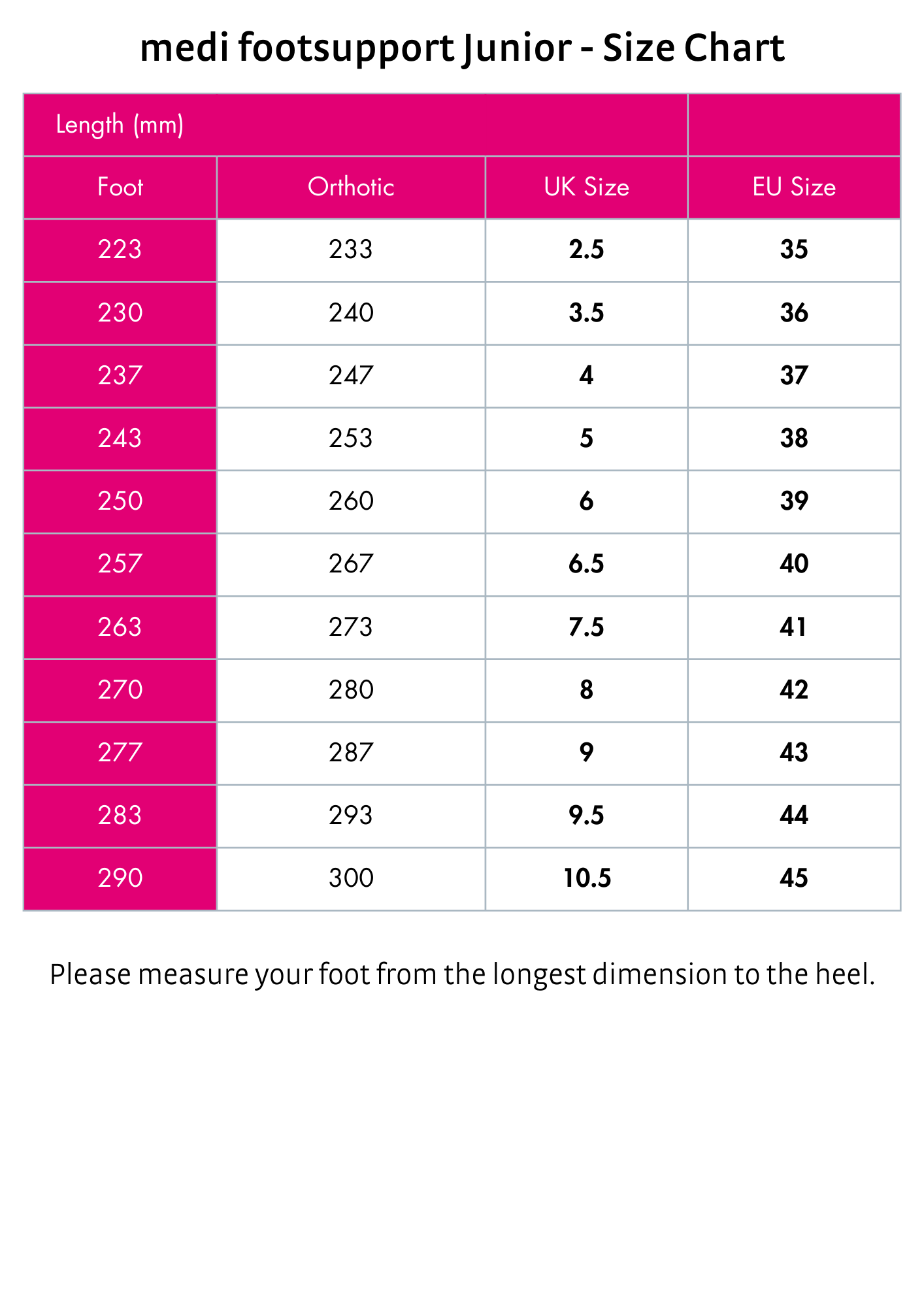 Foot Support Junior | Medical Shoe Insoles for Children | Pes valgus