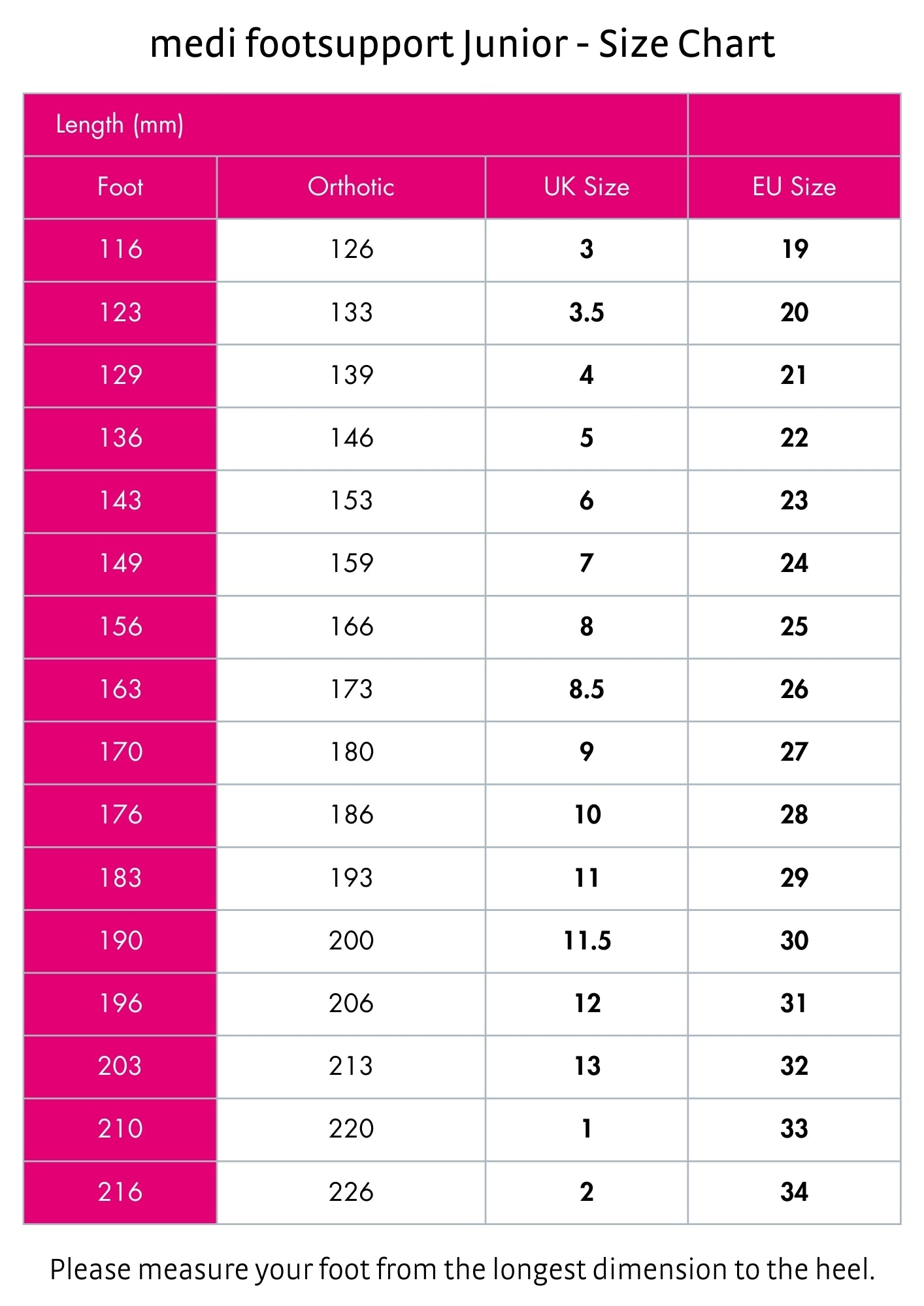 medi footsupport Junior - Size Chart