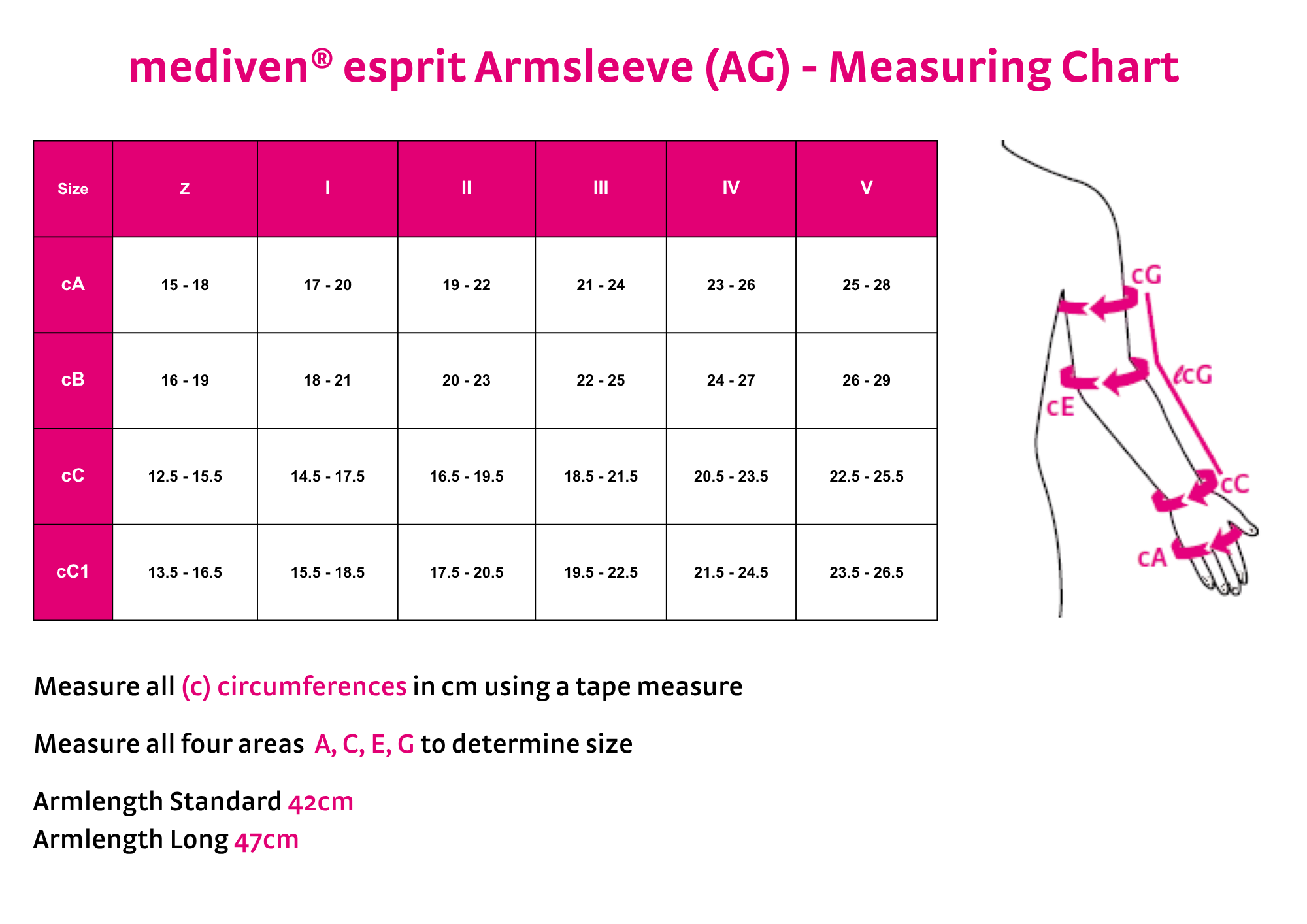mediven® esprit Compression Armsleeve with Silicone Topband