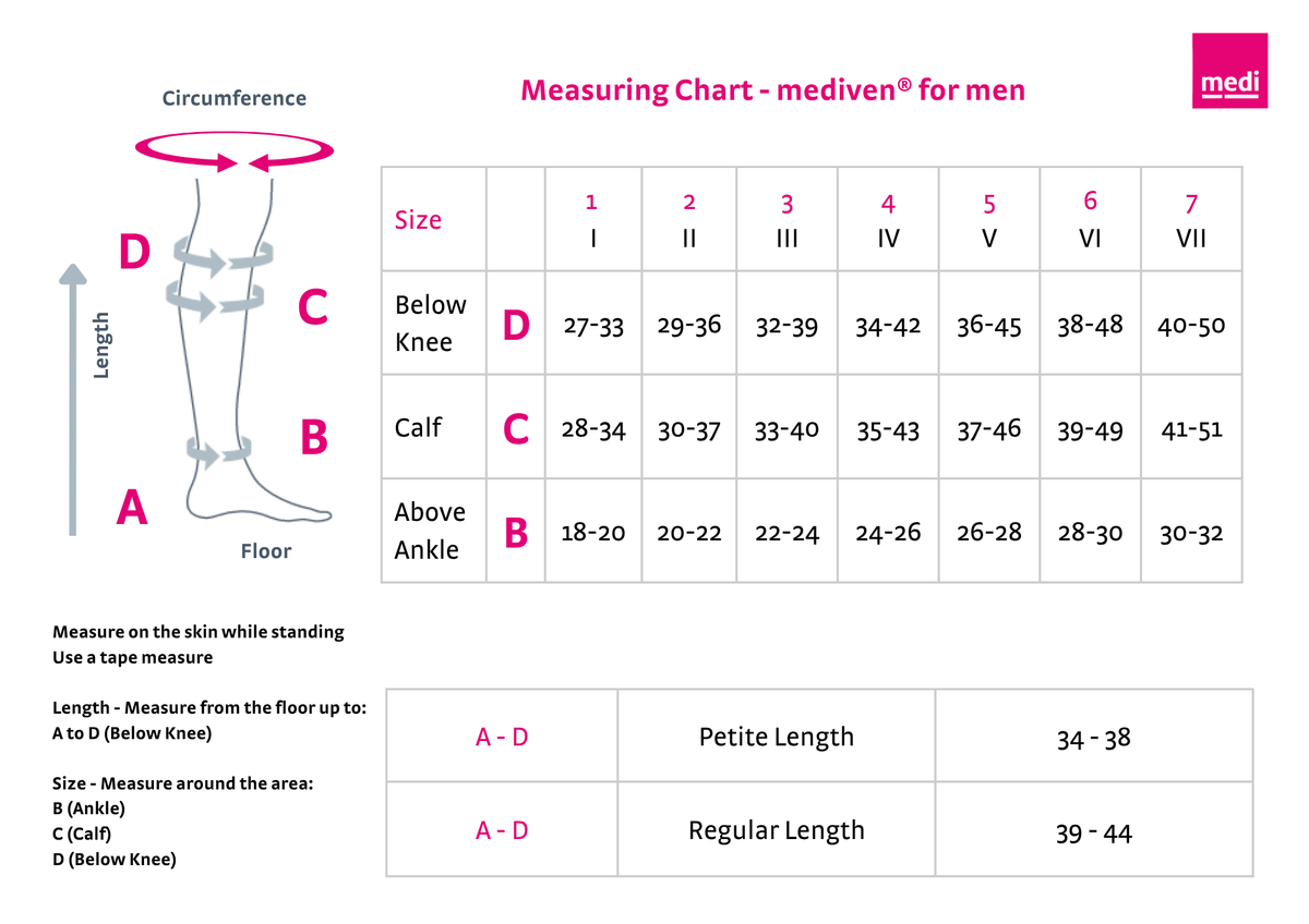 mediven® for Men