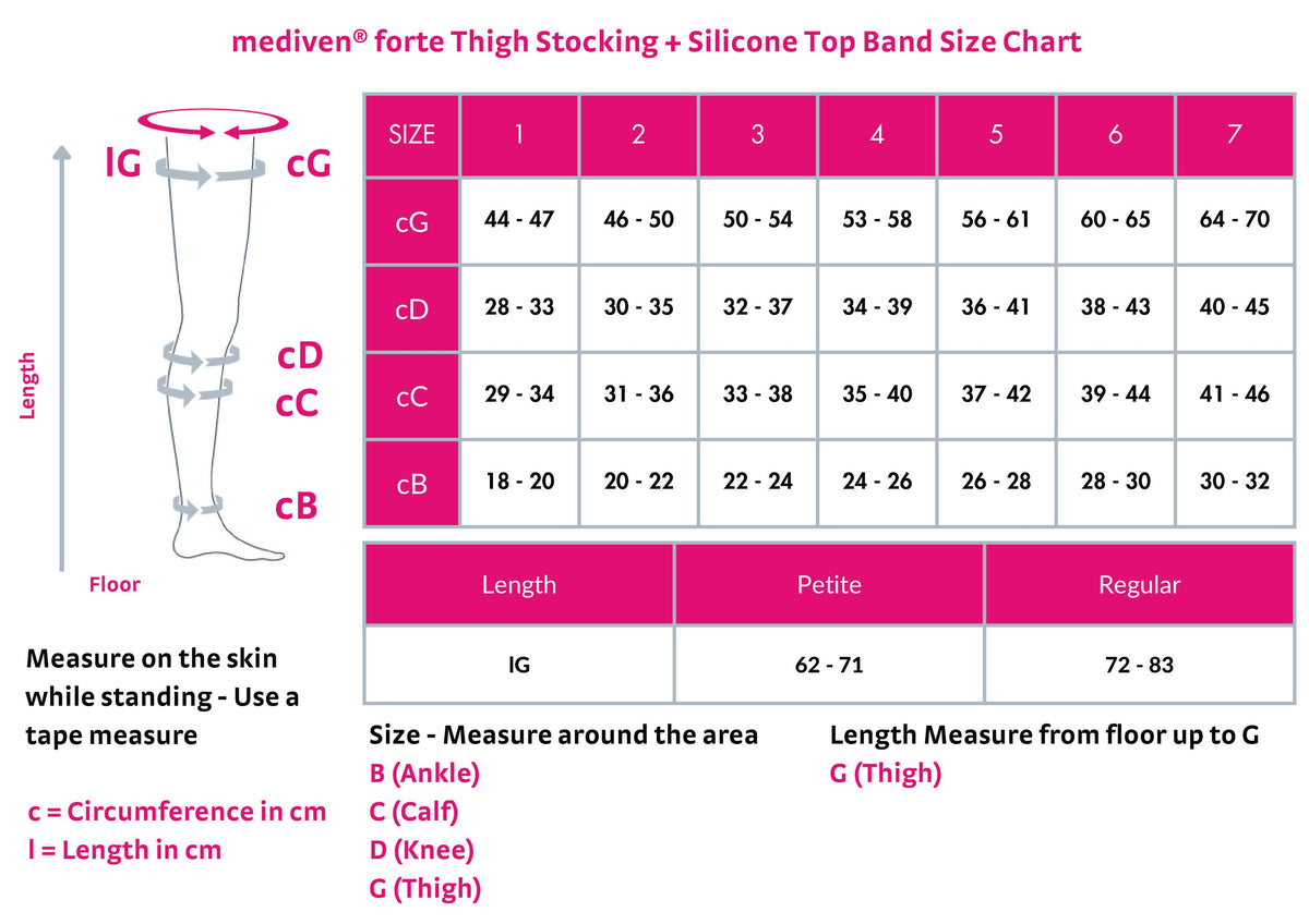 mediven® forte Thigh High + Silicone Topband (Open Toe)
