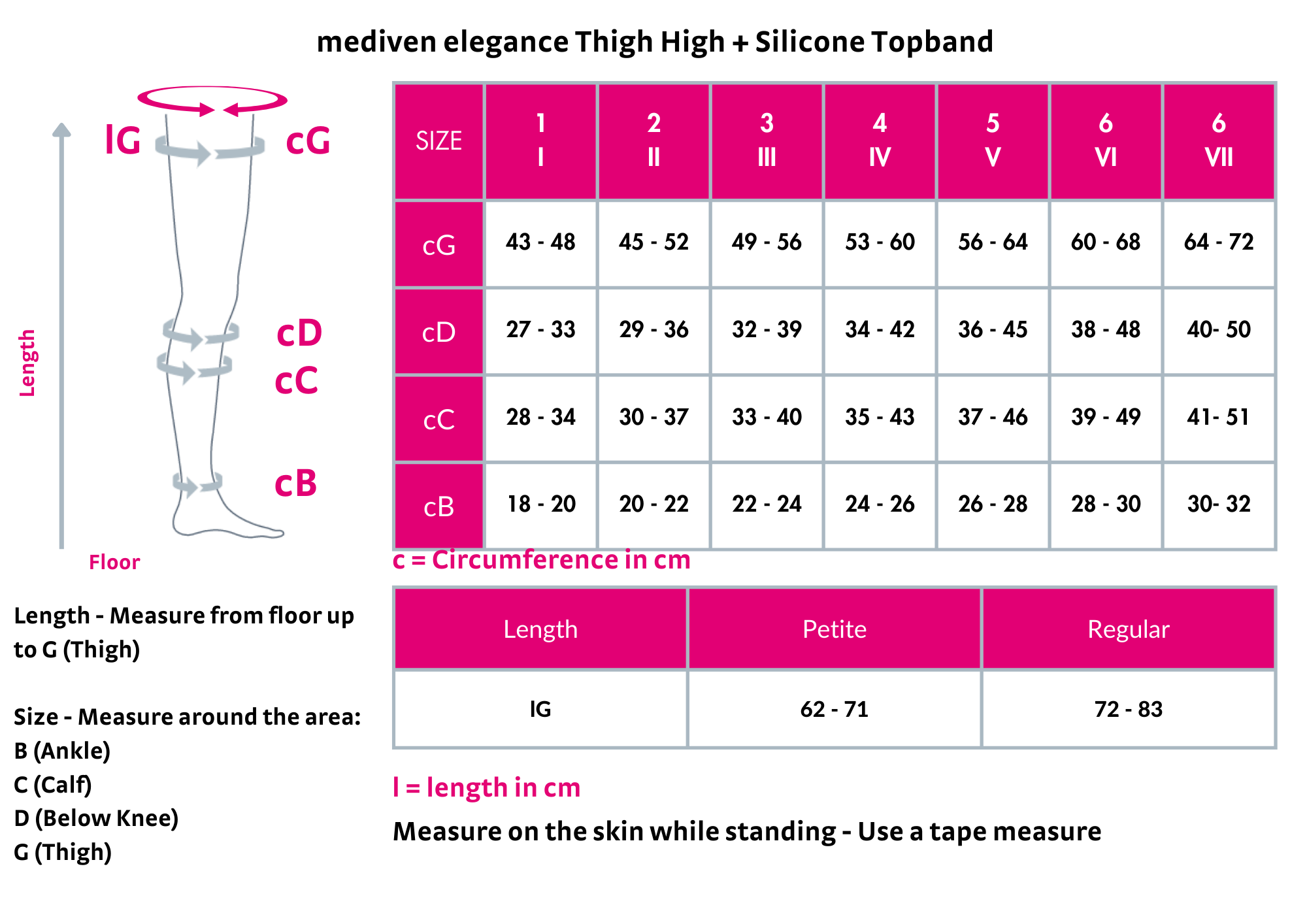 mediven elegance Thigh High Compression Stocking + Silicone Topband Caramel