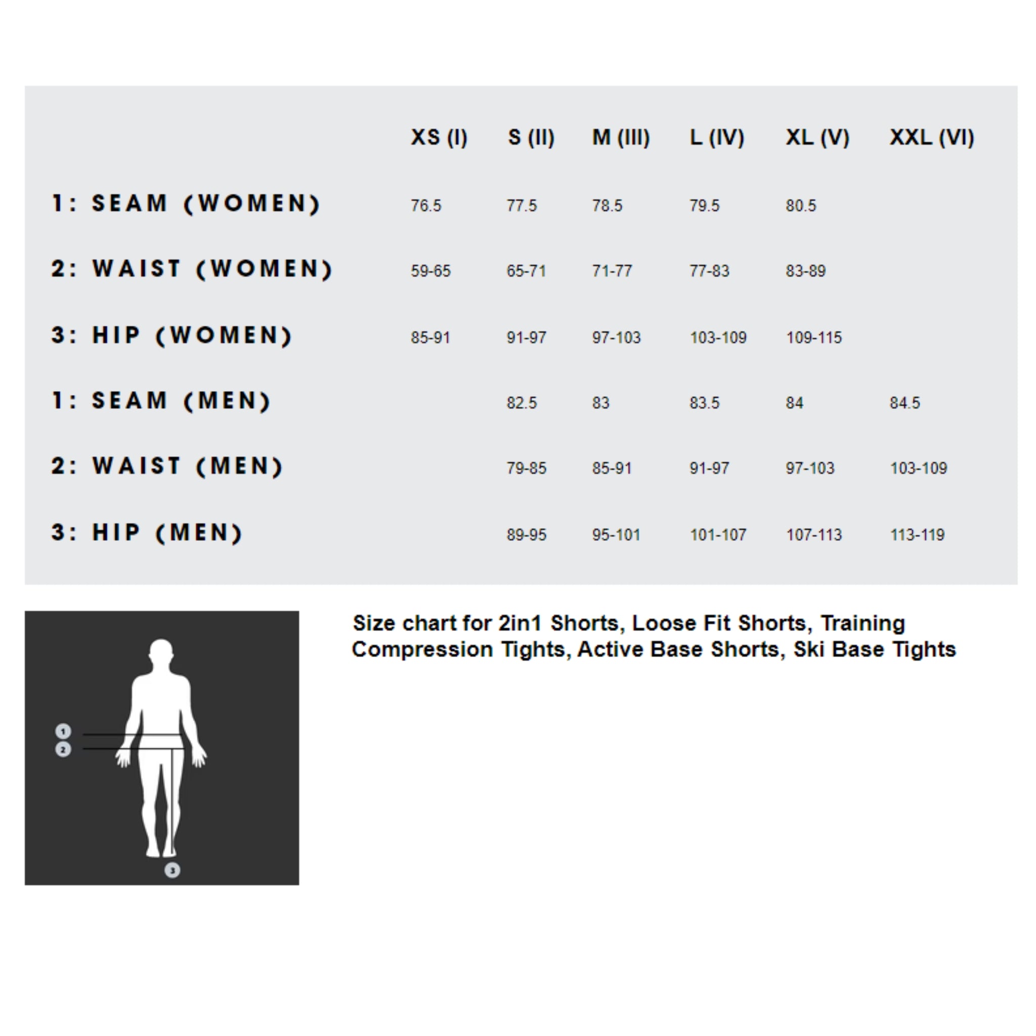 Active+ Base Compression Shorts | Men