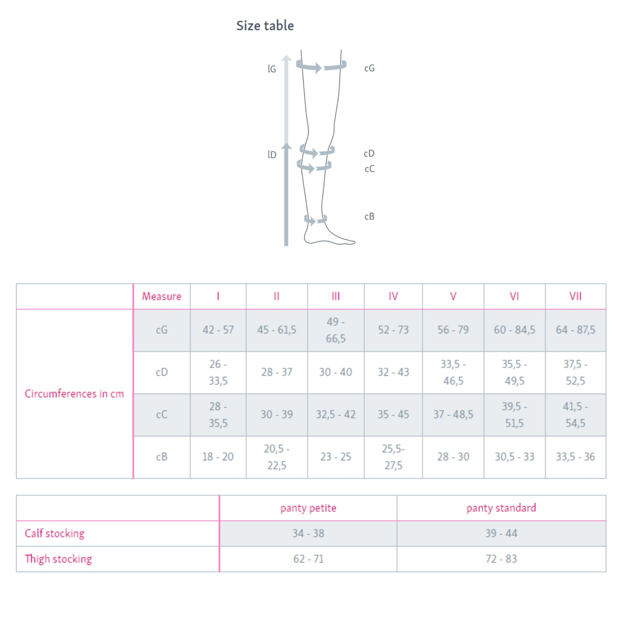 Compression Stockings | Pantyhose | Closed Toe I Natural I Sheer & Sof