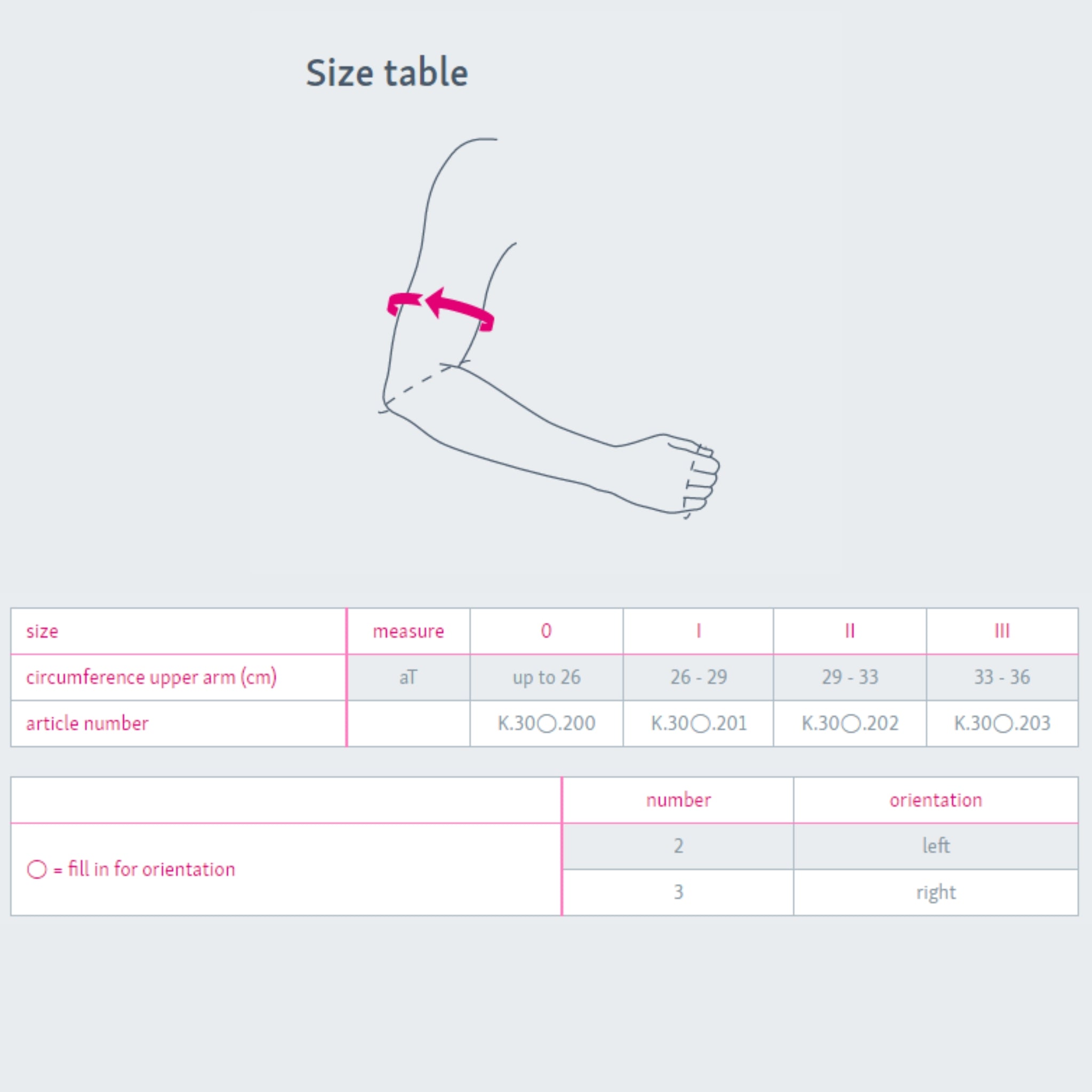 Shoulder Soft Support | Omomed | medi Australia