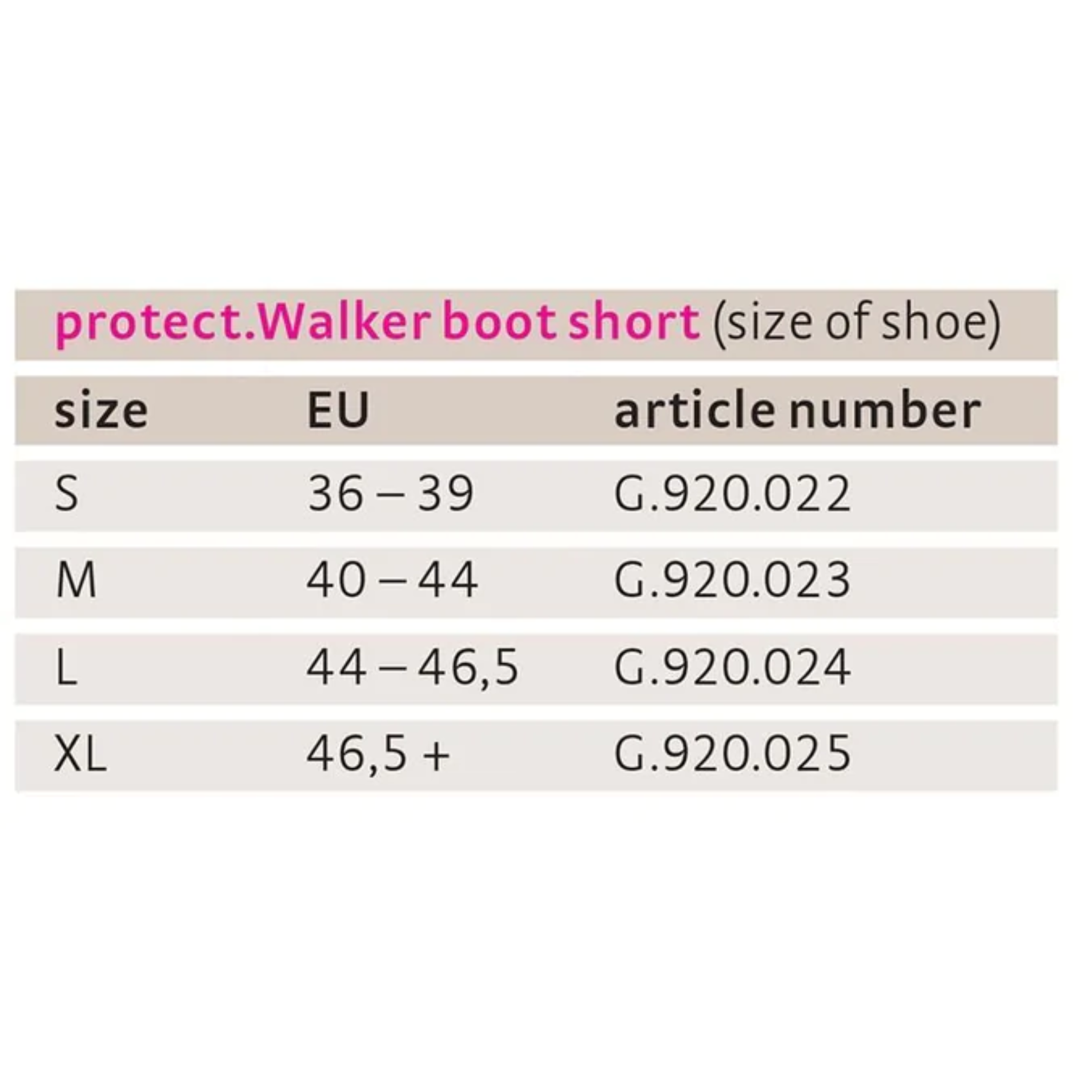 Walker Boot Short | Adjustable | medi protect