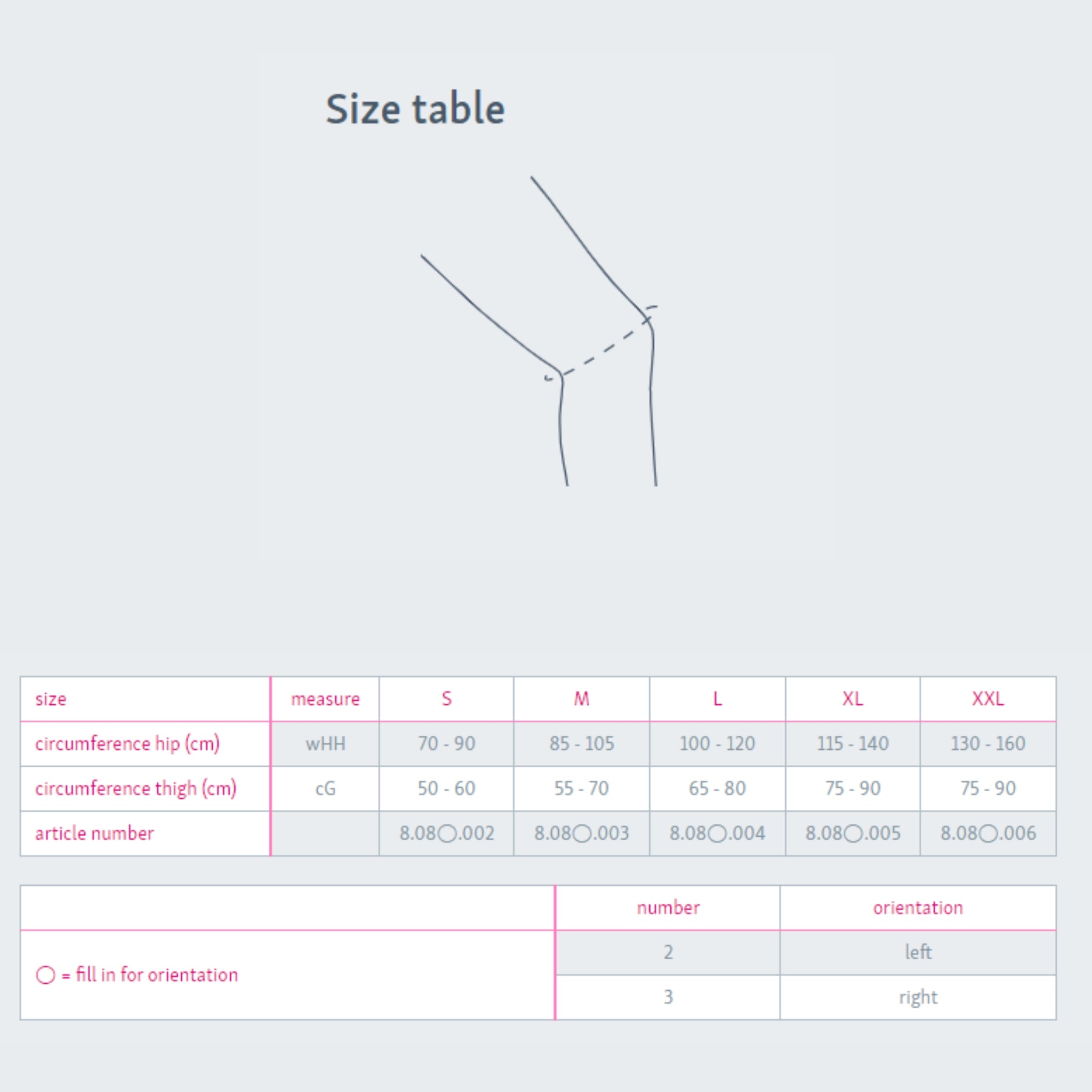 Hip Rotation Support | medi Orthocox